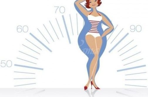 Гарантирано отслабване без диета: 3 седмици + 12 прости правила = минус 5 кг