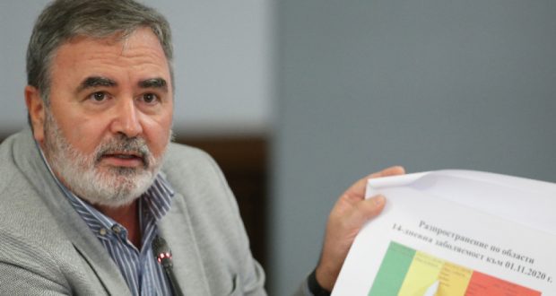 Доц Ангел Кунчев попари надеждите за отваряне на държавата на 21 декември!